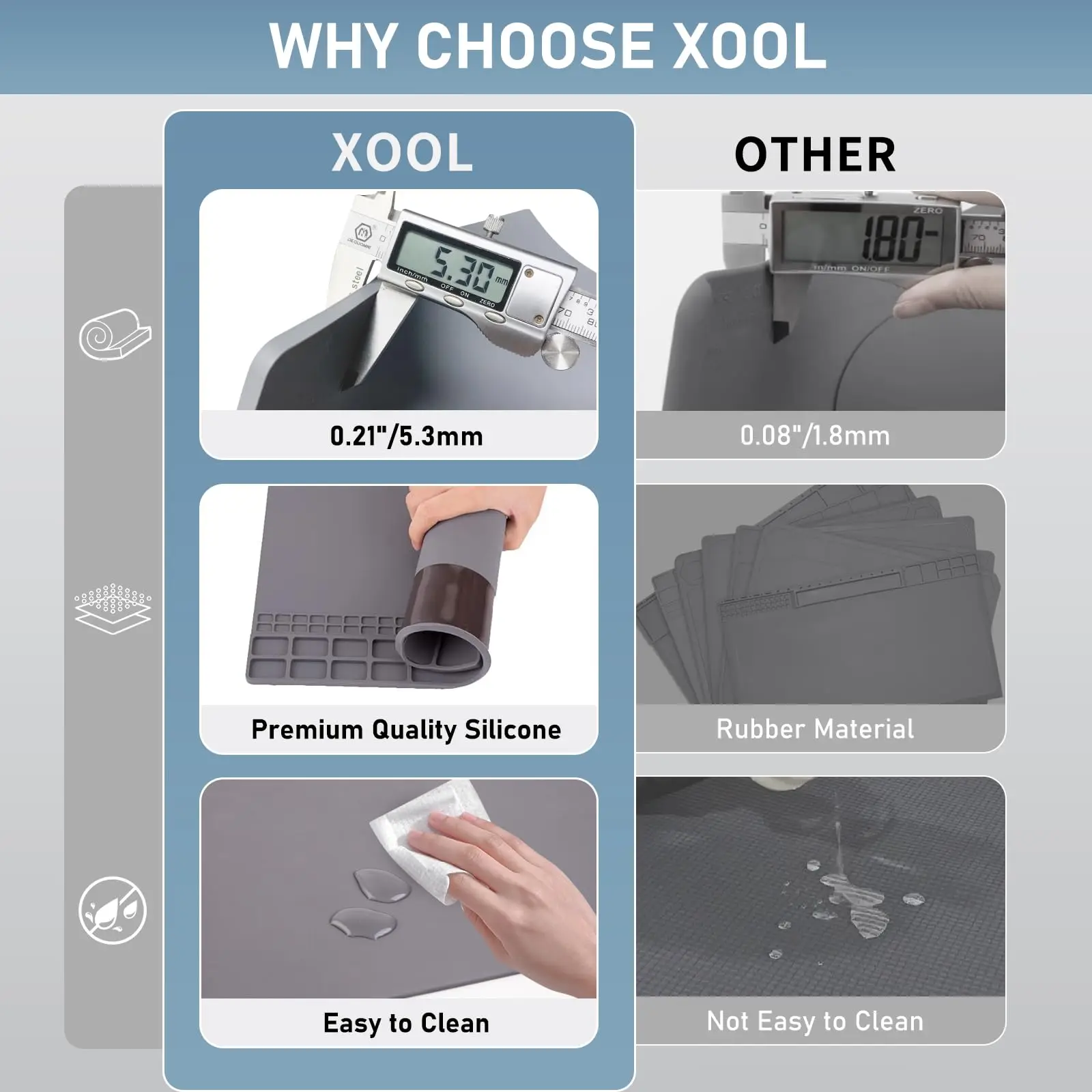 Manyetik Silikon Lehim Pedi 50 - Electronics Repair Mat incelemesi ve fiyatı
